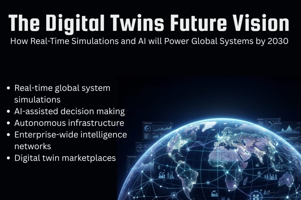 The Future Vision of Digital Twins